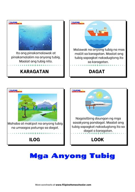 what do you call the binabagsakan ng tubig